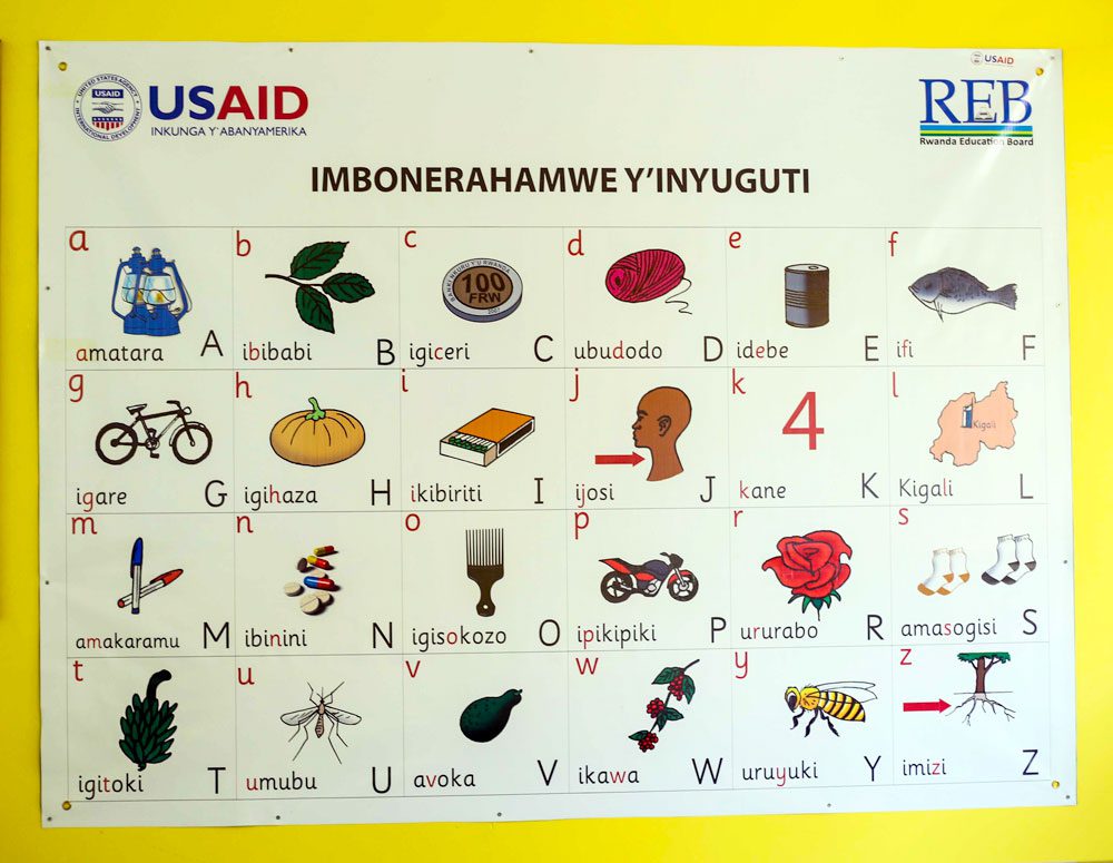 Alphabet Board Alphabet Board